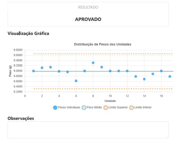 POP Determinação do Peso Médio para Formas Farmacêuticas Diferenciadas Sólidas em Dose Unitária + Calculadora Digital - Image 2